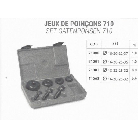 JEUX DE POINCOINS 710 - PIH 71000-71001-71002-71003