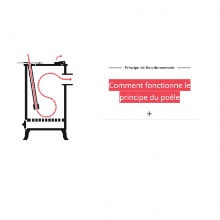 DEOM TURBO 6 | Lomibois