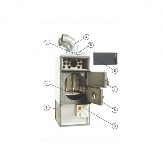 GENERATEUR D'AIR CHAUD F85 AVEC VENTILATEUR
